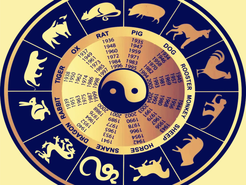 犯太歲是一種很嚴(yán)重的災(zāi)難表現(xiàn)