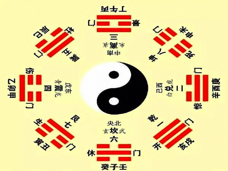 正西方是風(fēng)水中非常重要的方位