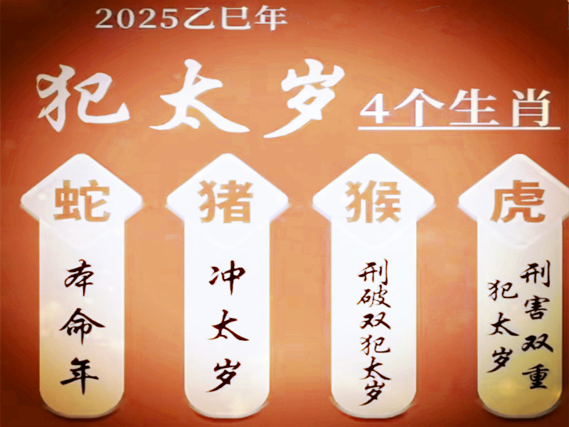 犯太歲，宜早化解!